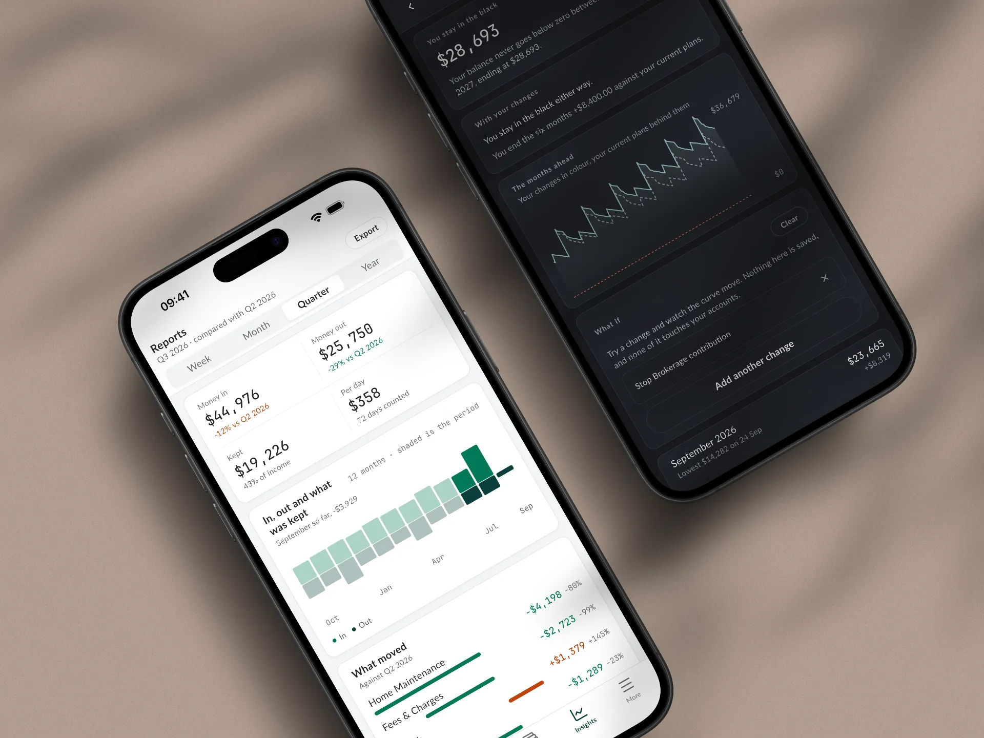 MintValt on two phones: the Reports screen comparing money in, out, and kept across a quarter, and a dark-mode forecast of the months ahead with a what-if change applied.